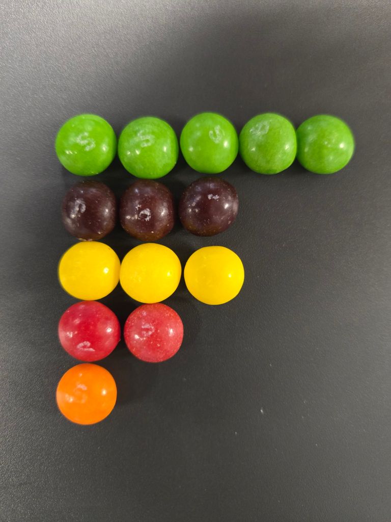The contents of a fun-size bag of Skittles, arranged in precise rows and sorted by color.